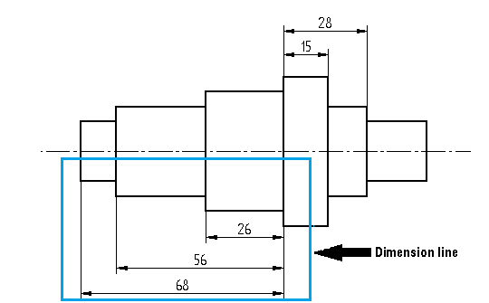 Elements of Dimensioning