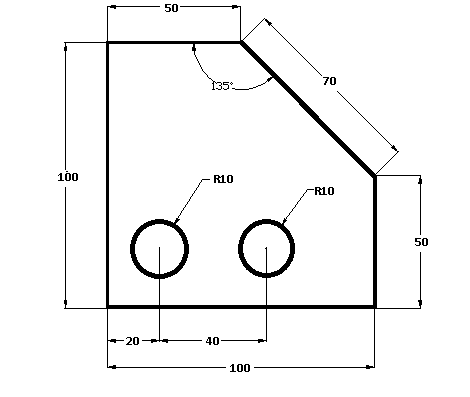 Dimensioning systems (Unidirectional System)