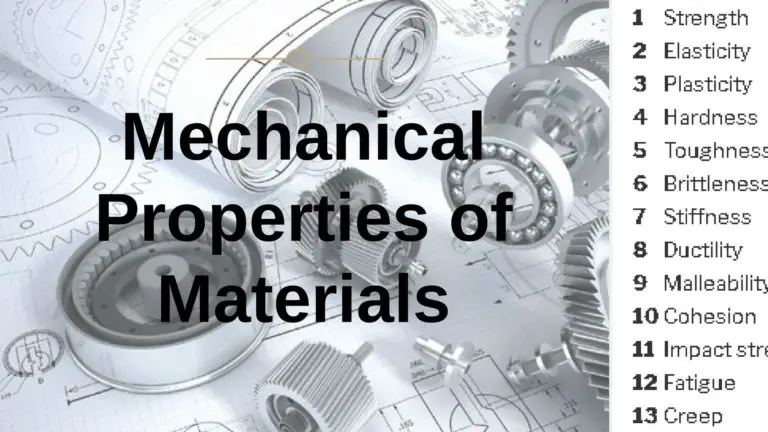 Mechanical properties of materials