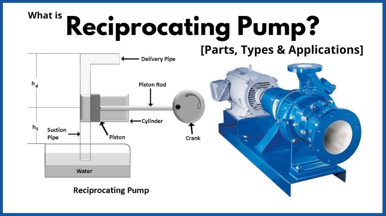 working of double acting reciprocating pump