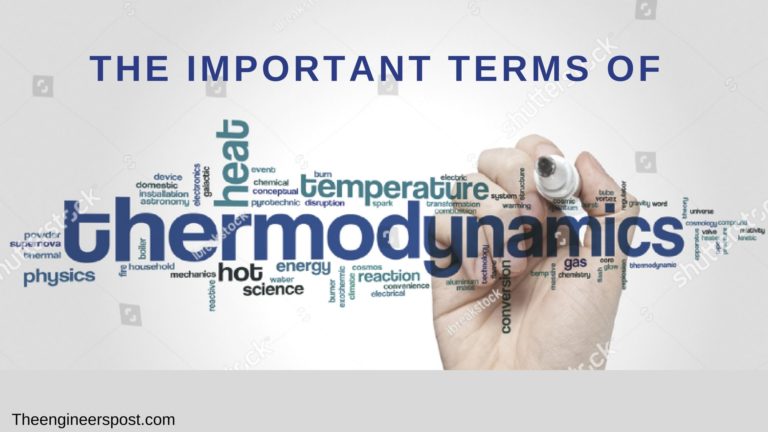 Important Terms Used in Thermodynamics