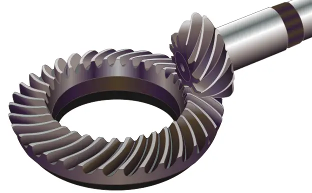 Hypoid Gear - Types of Gears