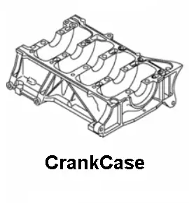 Crank case of engine 