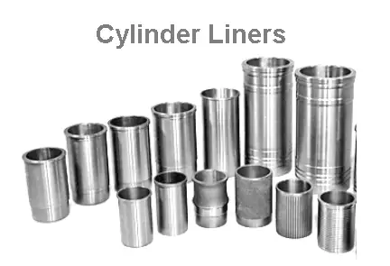 Cylinder liners used in engine cylinder