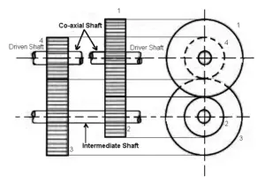 reverted gear train