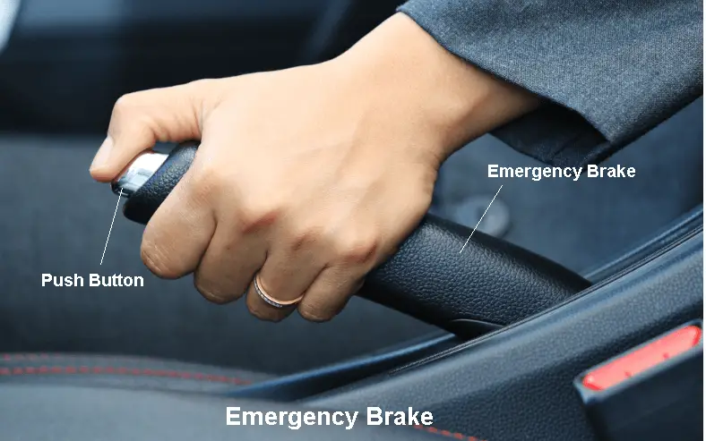 Types of braking system