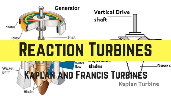 Reaction Turbine - Types of reaction turbine