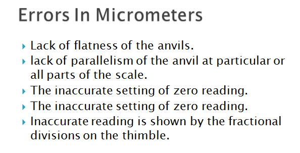 Error in miicrometer