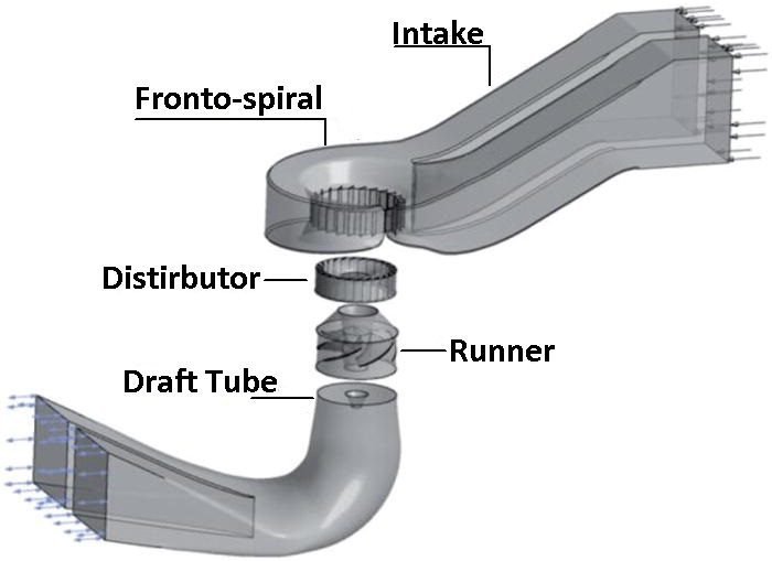 Draft tube