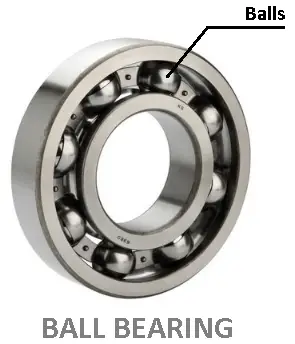 Ball Bearing