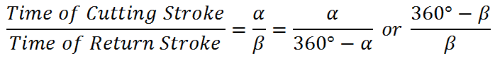 Ratio between the time taken during the cutting and return stroke