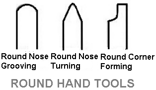 Round Hand Tools