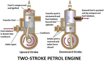 2 stroke petrol engine vs 4 stroke petrol engine