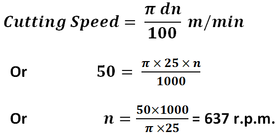 lathe machine formula - Calculation for cutting speed