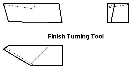 Finishing turning tool