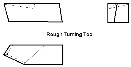 Rough turning tool