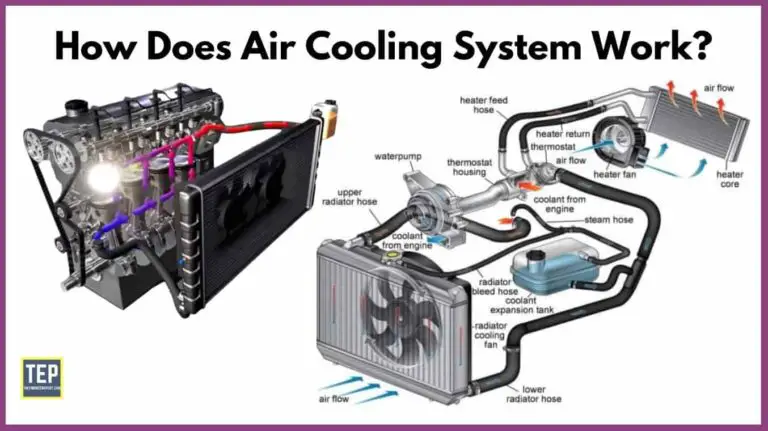 Air Cooling System