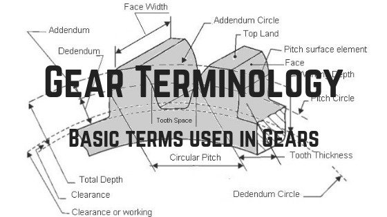 Gear Terminology