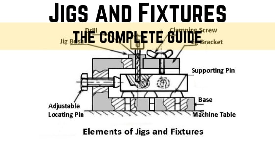 Jigs and Fixtures: Types, Parts, Definition, Applications - [Diagrams]