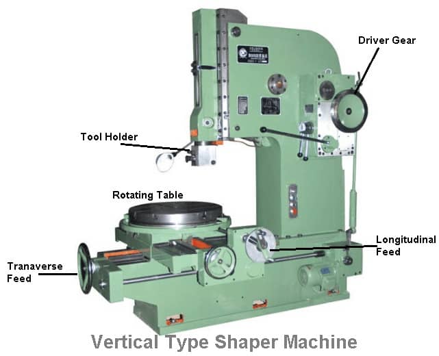 Vertical shaper machine
