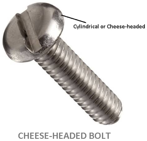 cheese headed bolt -Types of Nuts and Bolts