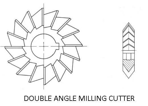Double Angle Milling Cutter