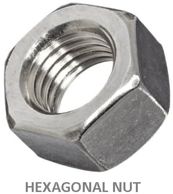 hexagonal nut -Types of Nuts and Bolts