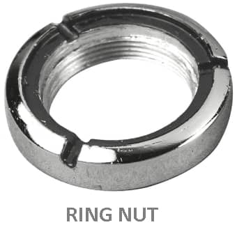ring nut -Types of Nuts and Bolts
