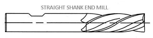 straight shank end mill