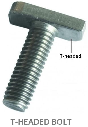 T-headed bolt -Types of Nuts and Bolts