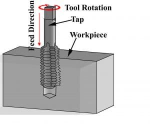 tapping operation on drilling machine