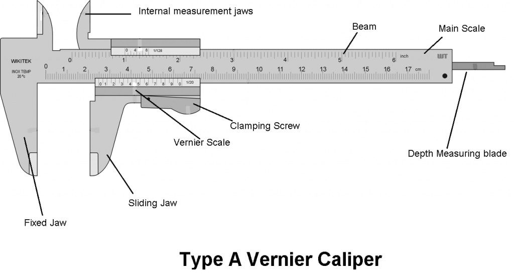 Vernier Caliper Parts, Types, Working, Least Count, Errors