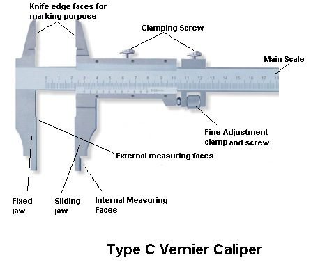 type c vernier caliper