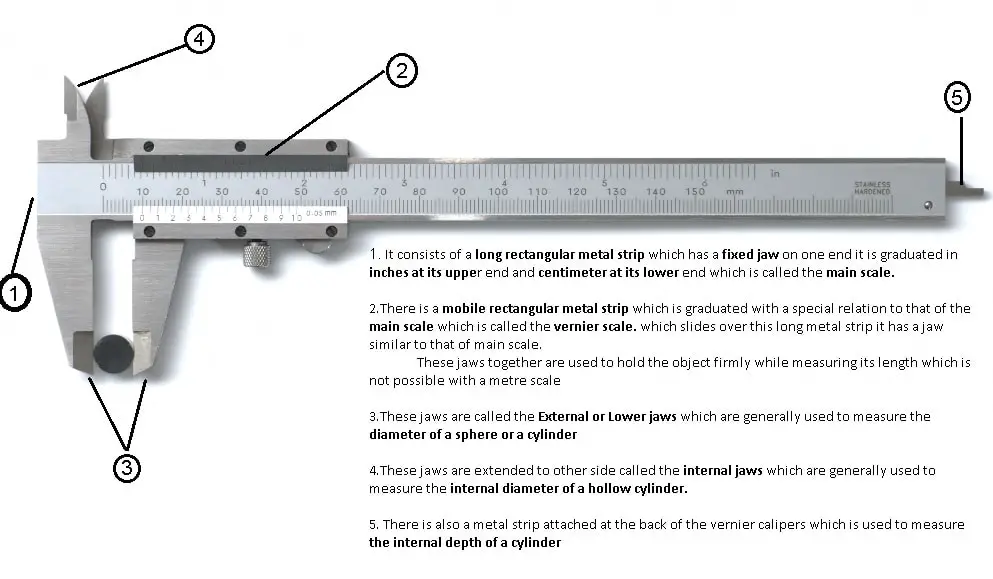 Vernier Caliper Part Description