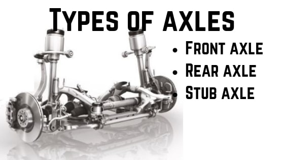 Types of Axles - Front Axle, Rear Axles & Stub Axle [Working]