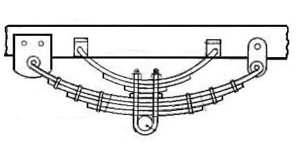 Leaf Spring Rear End Suspension