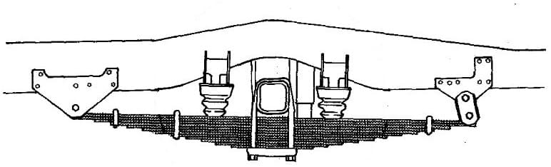 Longitudinal Leaf Spring Rear End Suspension