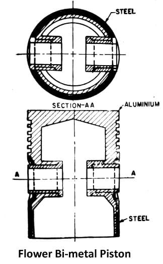 flower bi metal piston