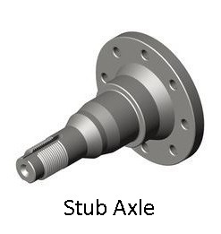 Types of axles: Stub axle