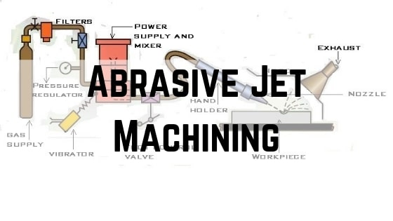 Abrasive Jet Machining