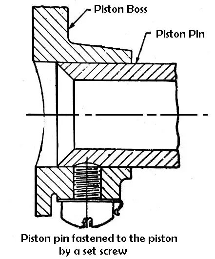 Piston pin