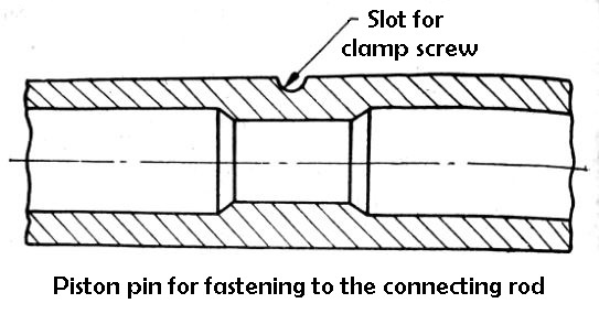 piston pin for fastening to the connecting rod