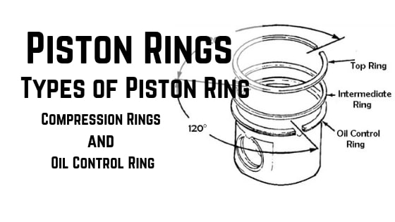 Types of piston rings