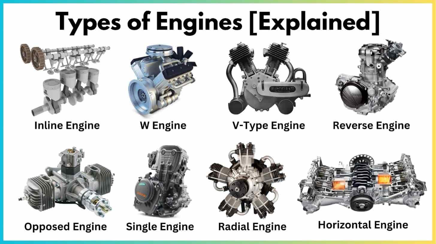 Types of Car Engines: List of Different Types of Car Engines