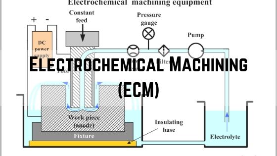 Electrochemical Machining (ECM)