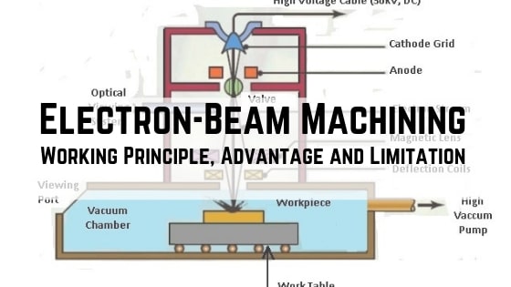 Electron Beam Machining