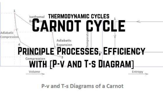 Carnot cycle