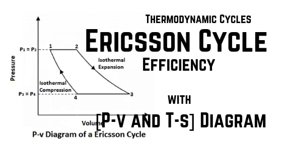 Ericsson Cycle