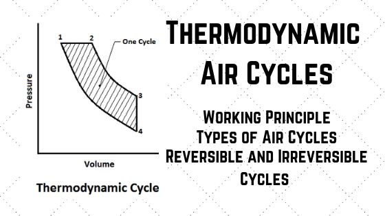 Thermodynamic Air Cycles