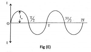 What are Different Types of Electric Circuits? (Diagram & PDF)